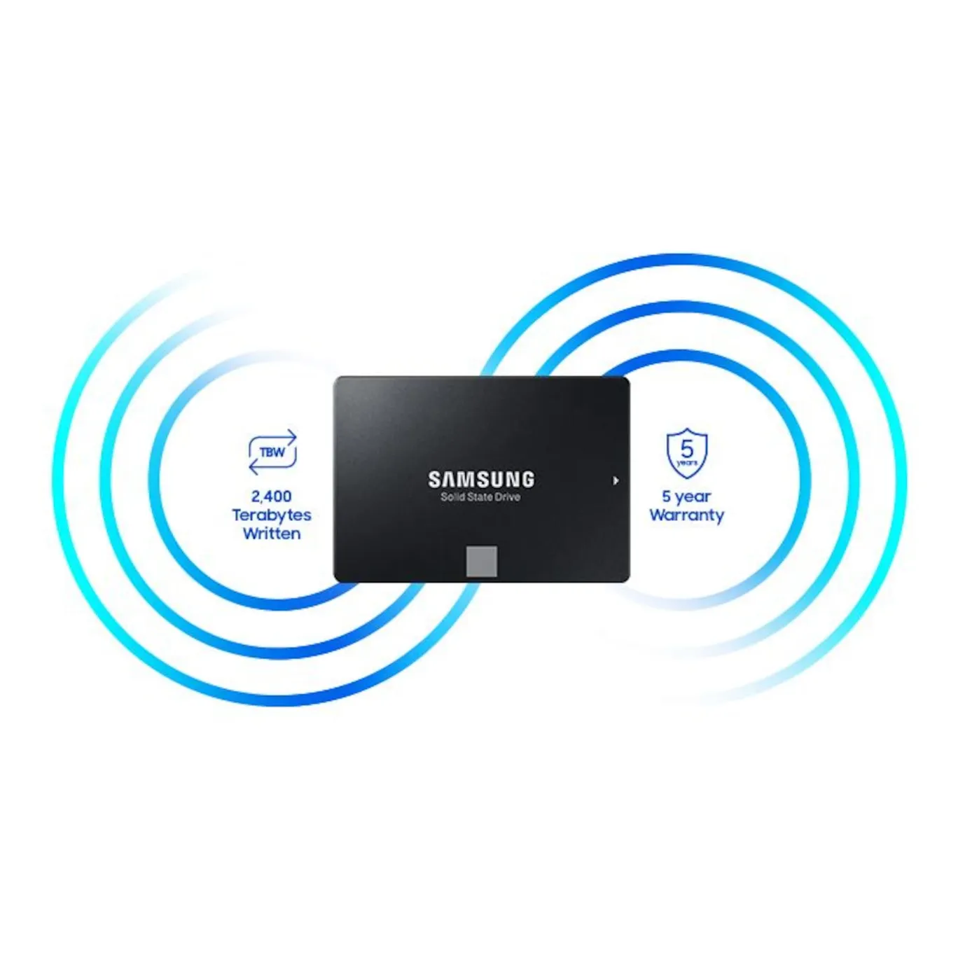 Samsung 870 EVO Interne SATA SSD 1 TB 2.5zoll