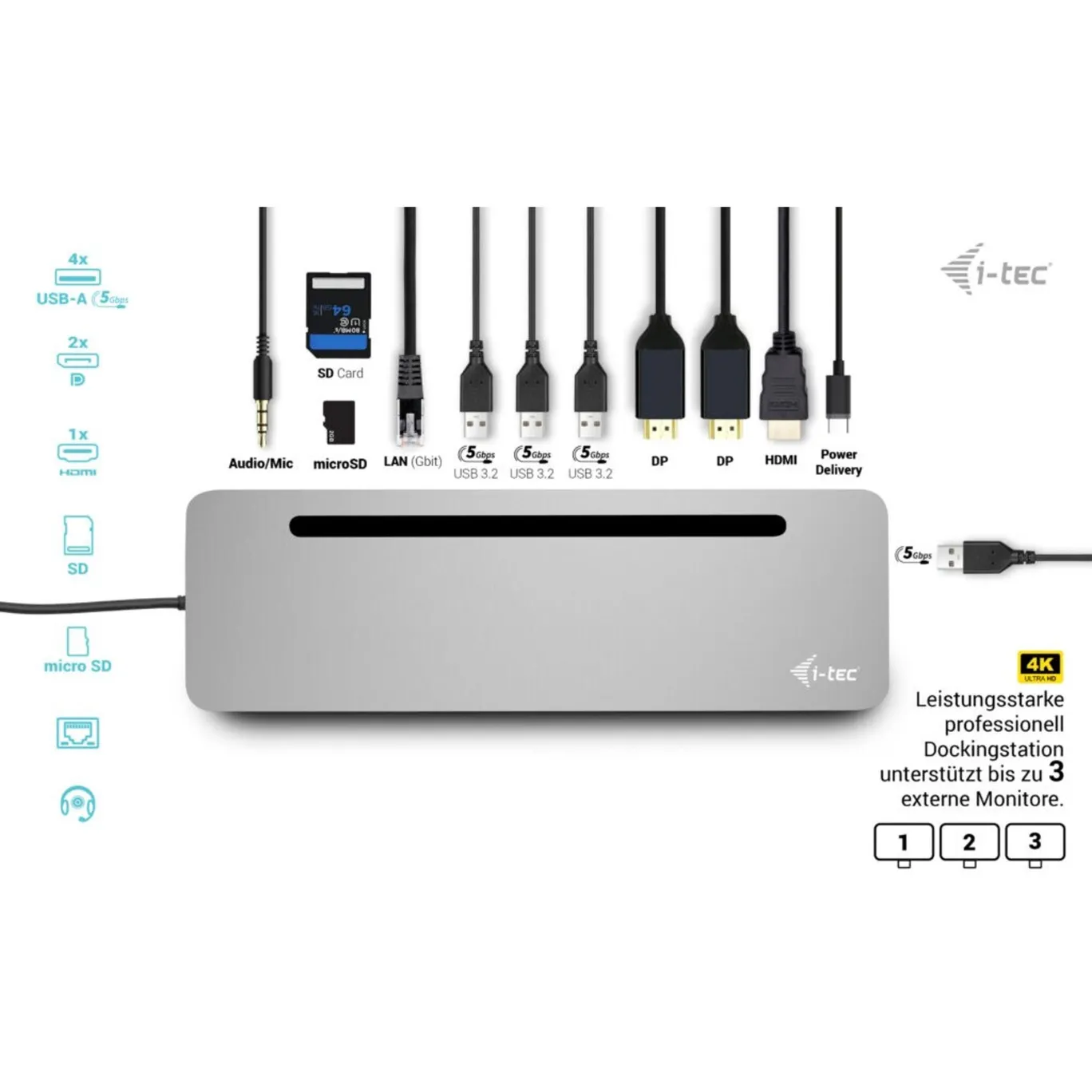 Nedis USB-C 5-en-1 Docking Station - USB - | Muséericorde