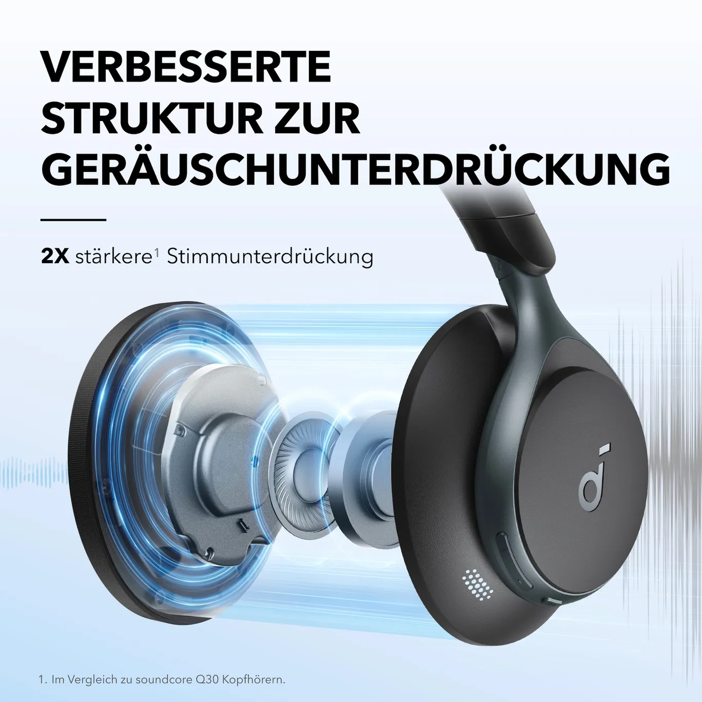 soundcore Space One True-Wireless Over-Ear Bluetooth-Kopfhörer schwarz
