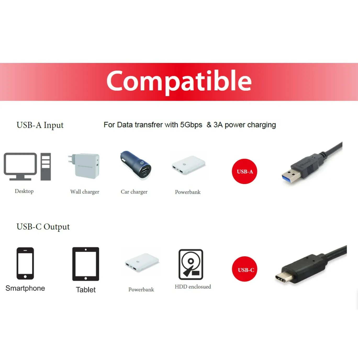 Equip Premium USB-C To DisplayPort Cable (2m / 6.6ft) - Supports 8K @ 60Hz, Thunderbolt 3 Compatible