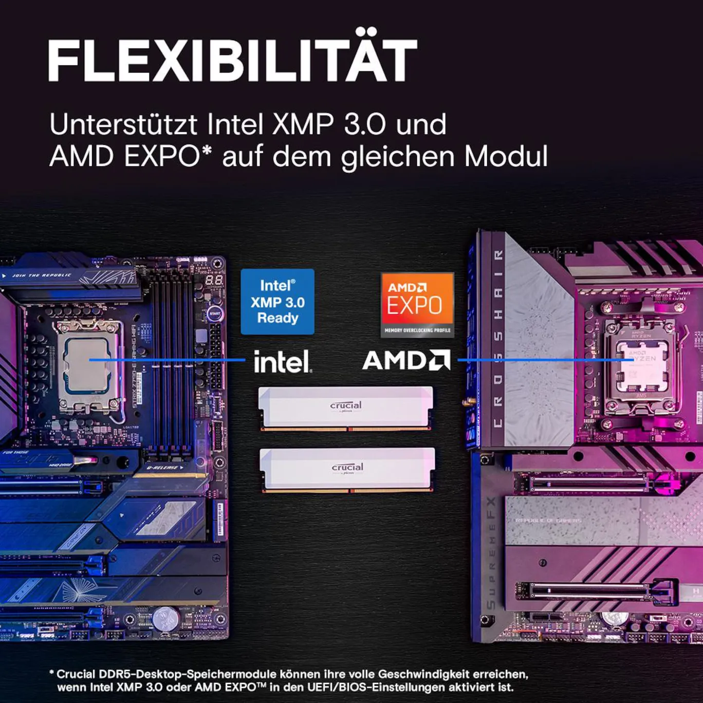 Crucial DDR5 32GB (2x16GB) 6400Mhzメモリ Crucial Pro DDR5 RAM 32GB Kit 6400MHz CL32, Gaming PC