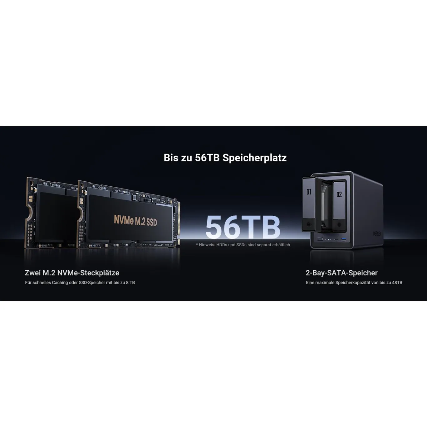 UGREEN NASync DXP2800 NAS System 2-Bay 8TB inkl. 2x WD WD40EFPX