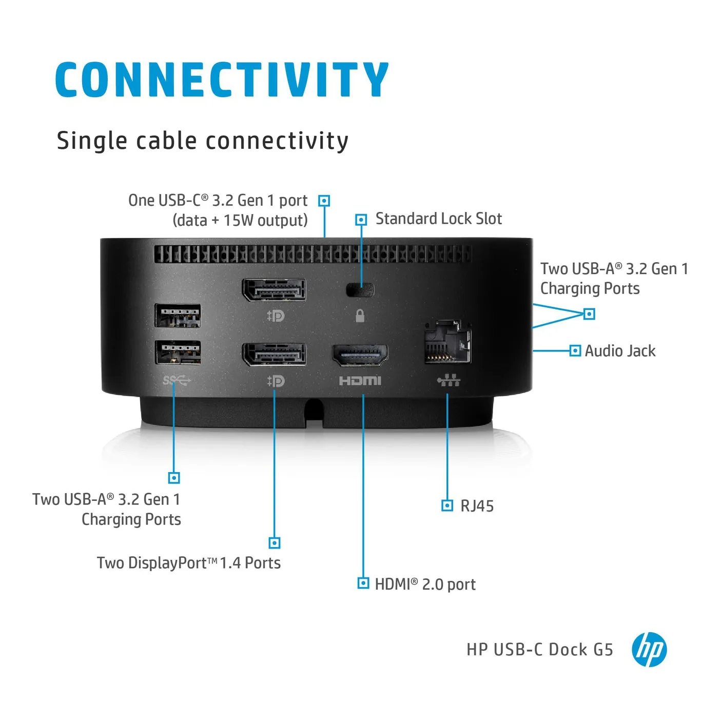 Docking HP USB-C/A UniversalDock G2 5TW13AA – Linh Kiện IT