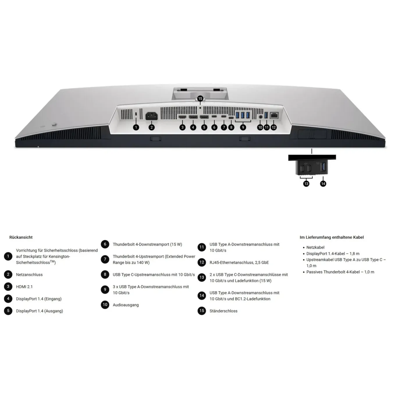 Dell UltraSharp U2725QE 27 Zoll 4K (UHD) IPS Black Thunderbolt