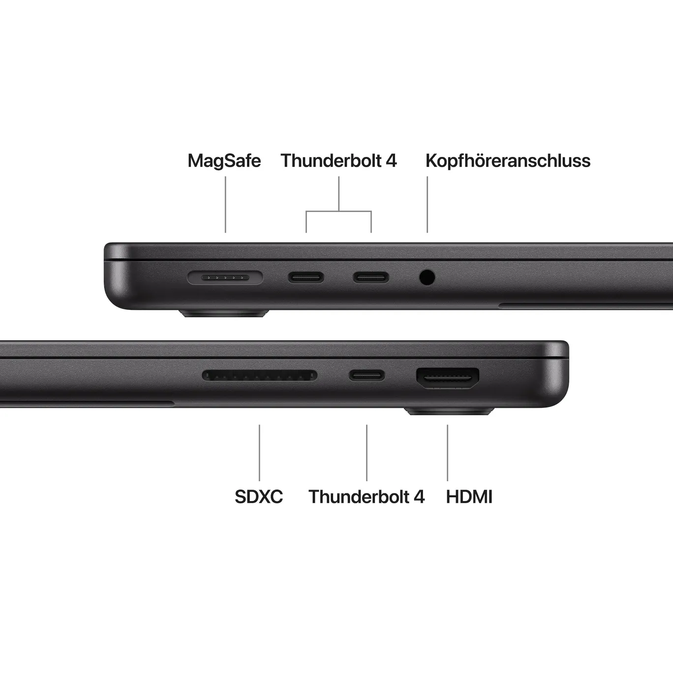 Apple MacBook Pro 14