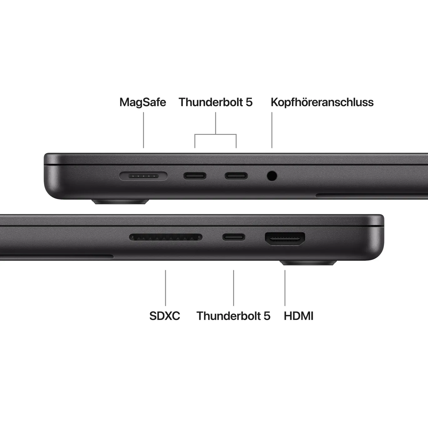 Apple MacBook Pro 16
