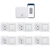 Homematic IP Starter Set Beschattung für sechs Rollladen mit Access Point