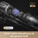 Dreame Z30 Kabelloser Akkustaubsauger Anthrazit 310 AW