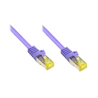 Good Connections 2,0m RNS Patchkabel mit Cat.7 Rohkabel S/FTP PiMF violett