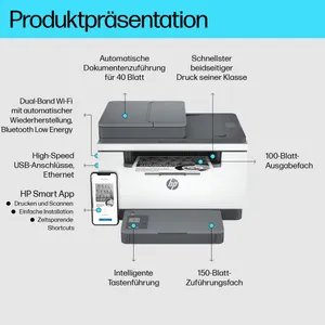 HP LaserJet Pro M234sdw S/W-Laserdrucker Scanner Kopierer USB LAN WLAN