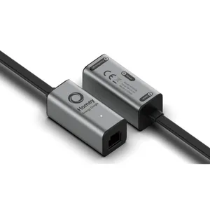 Homey Energy Dongle Verbindung zu smarten Stromzählern
