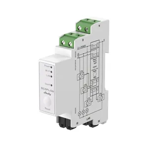 EcoFlow x Shelly Smart Meter Leistungsmesser