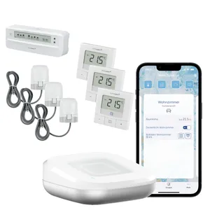 Homematic IP Starter Set Fußbodenheizungssteuerung • für 3 Räume mit 12fach Aktor