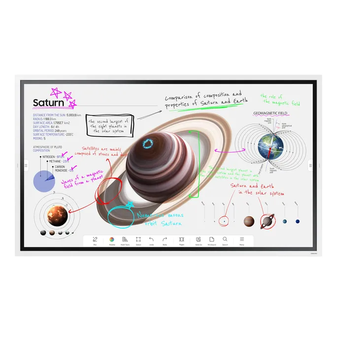 Samsung Flip Pro WM65B 165cm (65") 4K UHD digitales Flipchart Display HDMI/DP