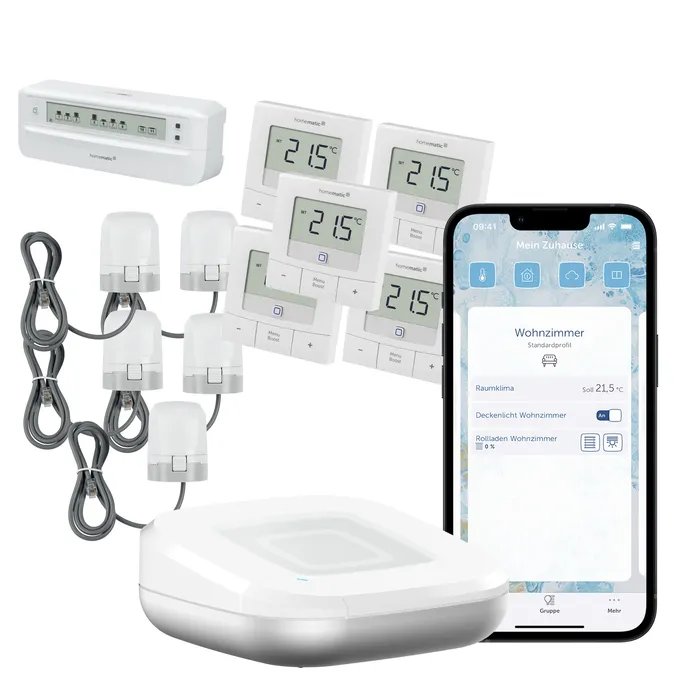 Homematic IP Starter Set Fußbodenheizungssteuerung • für 5 Räume mit 12fach Aktor