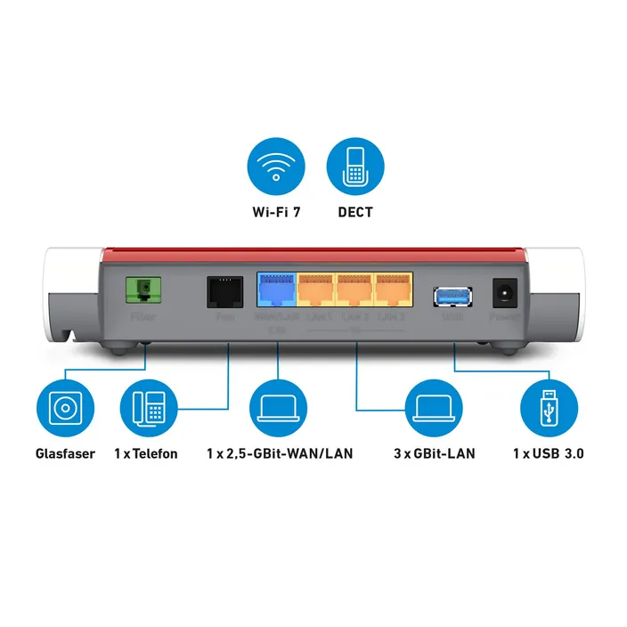 FRITZ!Box 5630 WLAN Mesh Router Wi-Fi 7