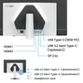 BenQ EX321UZ 80cm/31.5" 4K Ultra HD OLED Gaming Monitor Weiß