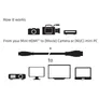 Club 3D HDMI Kabel 1m mini HDMI zu HDMI 2.0 UHD bidirektional St./St. schwarz