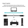 Club 3D USB 3.1 Kabel 1m Typ-C zu Typ-B Gen2 St./St. schwarz