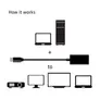 Club 3D DisplayPort 1.4 Adapter mDP zu HDMI 2.0a HDR aktiv schwarz CAC-1180