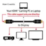 Club 3D HDMI 2.0 Kabel 10m 4K60Hz RedMere UHD St./St. schwarz CAC-2313