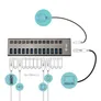 i-tec USB 3.0 Charging HUB 13 port + Power Adapter 60 W
