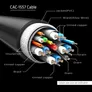 Club 3D USB Adapterkabel 1,8m Typ-C zu DisplayPort 8K60Hz HDR schwarz CAC-1557