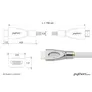 Python HDMI 2.0 Kabel 1,5m Ethernet 4K*2K UHD vergoldet OFC weiß