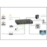 Netgear 48-Port Gigabit Switch PoE+ unmanaged GS348PP-100EUS