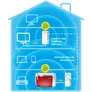 AVM FRITZ!Powerline 1260E WLAN Set