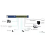Netgear GS516PP 16 Port Gigabit Ethernet LAN PoE Switch (16x PoE+ 260W, Plug-and-Play Netzwerk Switch, Desktop oder 19 Zoll Rack-Montage)