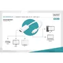 DIGITUS DisplayPort Adapter/Konverter,mini DP-HDMI Typ A St/Bu, 0.15m