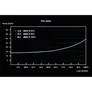 be quiet! TFX Power 3 300W Netzteil 80+ Bronze