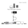 Club 3D USB 3.2 Typ-A auf USB 3.2 Gen1 Typ-C Adapter St./B. schwarz