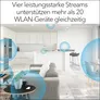Netgear AX1800 4-Stream WiFi 6 Mesh Extender (EAX15)