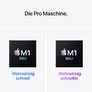 Apple MacBook Pro 14" 2021 M1 Max/64/1 TB 10C CPU 32C GPU Space Grau BTO