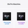 Apple MacBook Pro 14" 2021 M1 Pro/32/512 GB 10C CPU 16C GPU Space Grau BTO