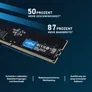 8GB (1x8GB) Crucial DDR5-4800 CL40 RAM Speicher