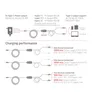 Club 3D USB-Typ-C Y-Ladekabel auf 2x USB-Typ-C max. 100W 1,8m St./St.