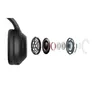 Sony WH-1000XM4 blau Over Ear Kopfhörer mit Noise Cancelling und Bluetooth