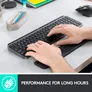 Logitech MX Palm Rest (Handballenauflage) für MX Keys Tastatur