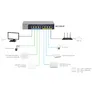 NETGEAR 8-Port Ultra60 PoE Multi-Gigabit Ethernet Unmanaged Network Switch (MS108UP): mit 4 PoE++ und 4 PoE+bei 230 W, Desktop- oder Wandbefestigung und Service über die gesamte Nutzungsdauer