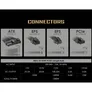 MSI MEG Ai1300P 1300 Watt ATX 3.0 80+ Platin Netzteil PCIe5.0 vollmodular