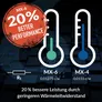 Arctic Hochleistungs-Wärmeleitpaste MX-6 (2 Gramm)