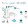 TP-LINK EAP650-Wall AX3000 Wall Plate WiFi 6 Access Point