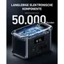 Anker SOLIX F1200 - PowerHouse 757 Tragbare Power Station 1.229 Wh 1.500 W