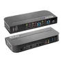 Club 3D HDMI KVM Switch für Dual HDMI 4K60Hz