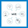 WiZ 100W E27 Standardform Tunable White & Color Einzelpack