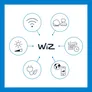 WiZ SQUIRE Portable Tischleuchte Tunable White & Color Einzelpack