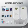 4smarts Powerbank Lucid Block 20000mAh 100W USB-C weiß